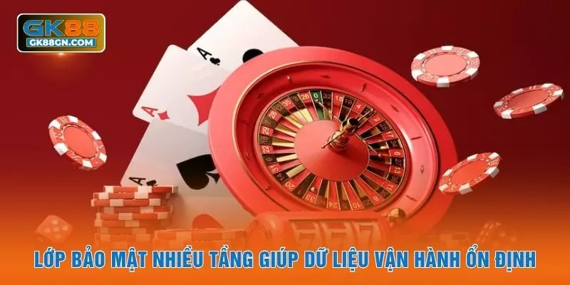 Lớp bảo mật nhiều tầng giúp dữ liệu vận hành ổn định