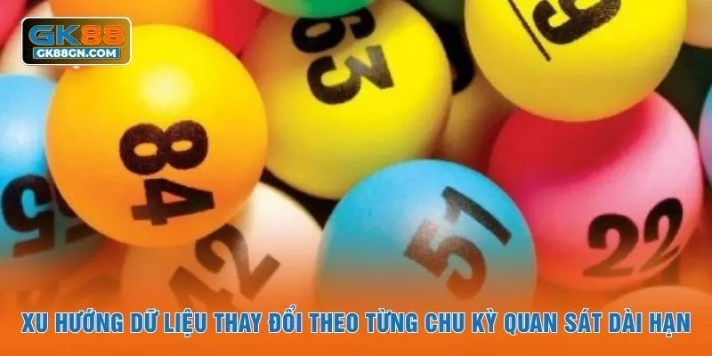 Xu hướng dữ liệu thay đổi theo từng chu kỳ quan sát dài hạn